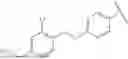 Fig. 80 - GSPT1 COMPOUNDS AND METHODS OF USE OF THE NOVEL COMPOUNDS