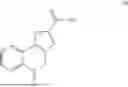 Fig. 320 - APT1 and APT2 Inhibitors and Uses Thereof