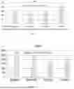 Fig. 11 - PROMOTION SYSTEM FOR CELLULAR PROTEIN SYNTHESIS AND USE THEREOF