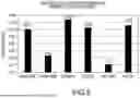 Fig. 06 - MEMBRANES COMPRISING A THERMALLY CURED ADHESIVE