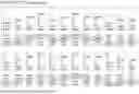 Fig. 167 - ADENOSINE NUCLEOBASE EDITORS AND USES THEREOF