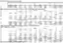 Fig. 320 - ADENOSINE NUCLEOBASE EDITORS AND USES THEREOF