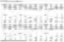 Fig. 331 - ADENOSINE NUCLEOBASE EDITORS AND USES THEREOF