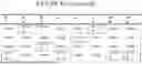 Fig. 366 - ADENOSINE NUCLEOBASE EDITORS AND USES THEREOF