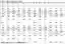 Fig. 511 - ADENOSINE NUCLEOBASE EDITORS AND USES THEREOF