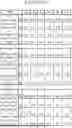 Fig. 586 - ADENOSINE NUCLEOBASE EDITORS AND USES THEREOF