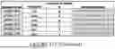 Fig. 744 - ADENOSINE NUCLEOBASE EDITORS AND USES THEREOF