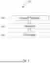 Fig. 04 - DISEASE DETECTION WITH COMBINATORIAL BIOMARKERS