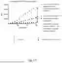 Fig. 22 - DISEASE DETECTION WITH COMBINATORIAL BIOMARKERS
