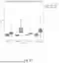 Fig. 33 - DISEASE DETECTION WITH COMBINATORIAL BIOMARKERS