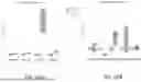 Fig. 41 - DISEASE DETECTION WITH COMBINATORIAL BIOMARKERS