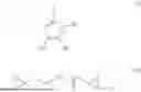 Fig. 07 - ELECTRODEPOSITED COPPER FOIL WITH A UNIFORM MATTE SURFACE