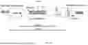 Fig. 05 - METHOD OF MAKING FLEXIBLE TRANSDUCERS
