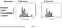 Fig. 11 - METHOD OF MAKING FLEXIBLE TRANSDUCERS