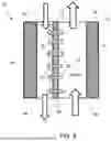 Fig. 10 - Cooling Systems Having An Integrated Ionic Liquid Salt Dehumidification System