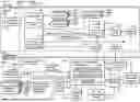 Fig. 01 - SYSTEMS, APPARATUS METHODS AND FOR AIRCRAFT FLIGHT PLANNING AND EFFICIENT COMMUNICATIONS WITH AIRCRAFT