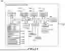 Fig. 03 - SYSTEMS, APPARATUS METHODS AND FOR AIRCRAFT FLIGHT PLANNING AND EFFICIENT COMMUNICATIONS WITH AIRCRAFT