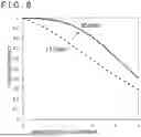 Fig. 09 - DETERMINATION APPARATUS, DETERMINATION METHOD, AND PROGRAM