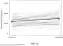 Fig. 06 - IMMUNITY DETECTING KIT AND USING METHOD THEREOF