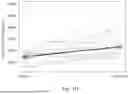 Fig. 08 - IMMUNITY DETECTING KIT AND USING METHOD THEREOF