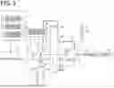 Fig. 04 - EXTRACTION ANALYSIS SYSTEM