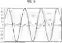 Fig. 09 - INERTIAL SENSOR DEVICE