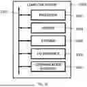 Fig. 28 - Wireless Harness Automated Measurement Systems and Methods