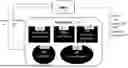Fig. 01 - ARTIFICIAL INTELLIGENCE-BASED MAGNETIC RESONANCE SEQUENCE