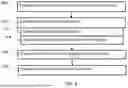 Fig. 05 - ARTIFICIAL INTELLIGENCE-BASED MAGNETIC RESONANCE SEQUENCE