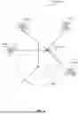 Fig. 02 - SERVER-BASED STATE SPACE REPRESENTATION (SSR) SERVICE ENHANCEMENT FOR REAL-TIME KINEMATIC (RTK) OR PRECISE POINT POSITIONING (PPP)
