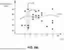 Fig. 07 - SERVER-BASED STATE SPACE REPRESENTATION (SSR) SERVICE ENHANCEMENT FOR REAL-TIME KINEMATIC (RTK) OR PRECISE POINT POSITIONING (PPP)