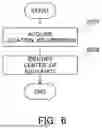 Fig. 07 - POSITIONING SYSTEM AND NON-TRANSITORY STORAGE MEDIUM