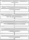 Fig. 01 - GNSS RECEIVERS AND METHODS FOR OPERATING GNSS RECEIVERS