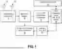 Fig. 02 - GNSS RECEIVERS AND METHODS FOR OPERATING GNSS RECEIVERS