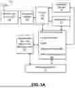 Fig. 05 - GNSS RECEIVERS AND METHODS FOR OPERATING GNSS RECEIVERS