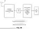 Fig. 06 - GNSS RECEIVERS AND METHODS FOR OPERATING GNSS RECEIVERS