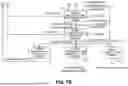 Fig. 12 - GNSS RECEIVERS AND METHODS FOR OPERATING GNSS RECEIVERS