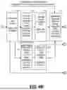 Fig. 14 - GNSS RECEIVERS AND METHODS FOR OPERATING GNSS RECEIVERS