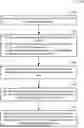 Fig. 01 - ULTRA WIDE-LANE (UWL) AMBIGUITY TO IDENTIFY PRECISE POSITIONING ENGINE (PPE) CORRECTION EXCEPTIONS