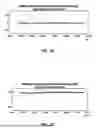 Fig. 04 - ULTRA WIDE-LANE (UWL) AMBIGUITY TO IDENTIFY PRECISE POSITIONING ENGINE (PPE) CORRECTION EXCEPTIONS