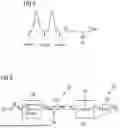 Fig. 03 - ELECTRIC CIRCUITRY FOR BASELINE RESTORATION