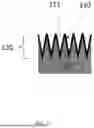 Fig. 06 - Optical Article with Anti-Reflective Surface