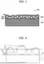 Fig. 02 - ANTIGLARE LAYER-EQUIPPED TRANSPARENT SUBSTRATE, PRODUCTION METHOD FOR ANTIGLARE LAYER-EQUIPPED TRANSPARENT SUBSTRATE, AND IMAGE DISPLAY DEVICE