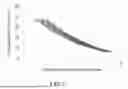 Fig. 07 - OPTICAL FIBER WITH REDUCED ATTENUATION