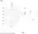 Fig. 08 - PROJECTION DEVICE