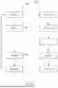 Fig. 35 - DATA RESYCHRONIZATION METHODS AND SYSTEMS IN CONTINUOUS DATA PROTECTION