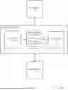 Fig. 01 - PREDICTIVE MEDIA MANAGEMENT FOR READ DISTURB