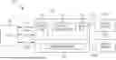 Fig. 01 - READ DATA ALIGNMENT