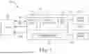 Fig. 02 - READ DATA ALIGNMENT
