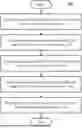 Fig. 01 - LOG REPRESENTATION LEARNING FOR AUTOMATED SYSTEM MAINTENANCE